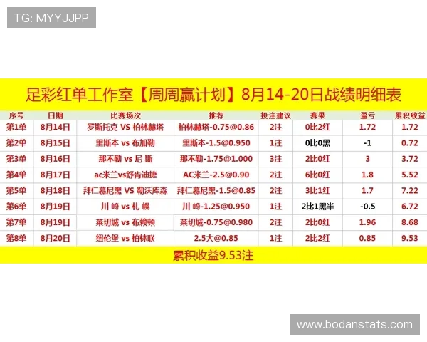波胆命中率太低怎么办 电竞投注盘口避坑防骗指南